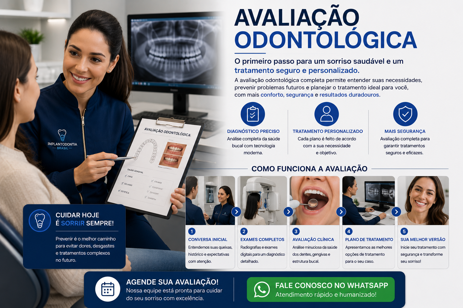 Prótese Protocolo