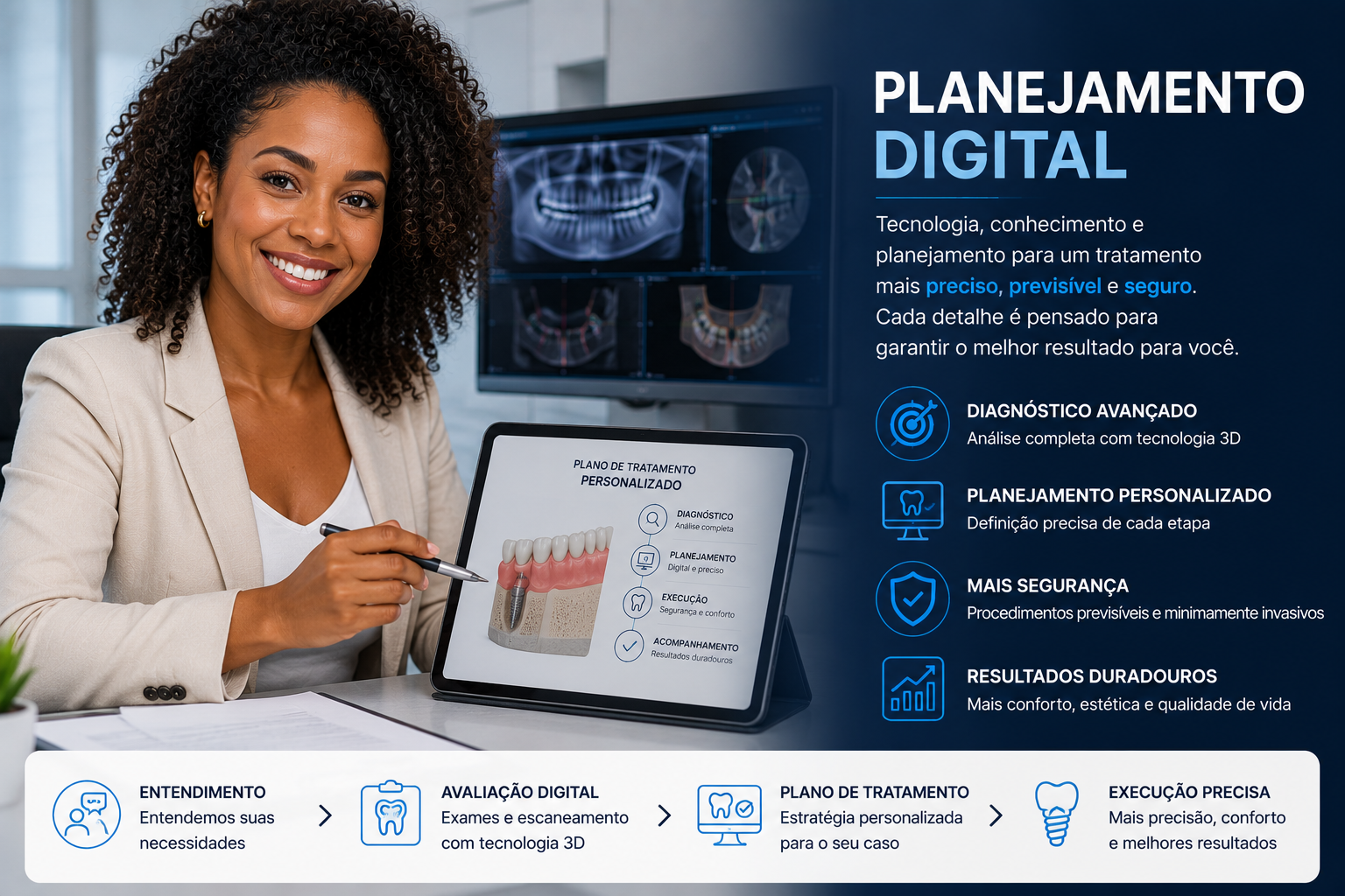 Prótese sobre Implante