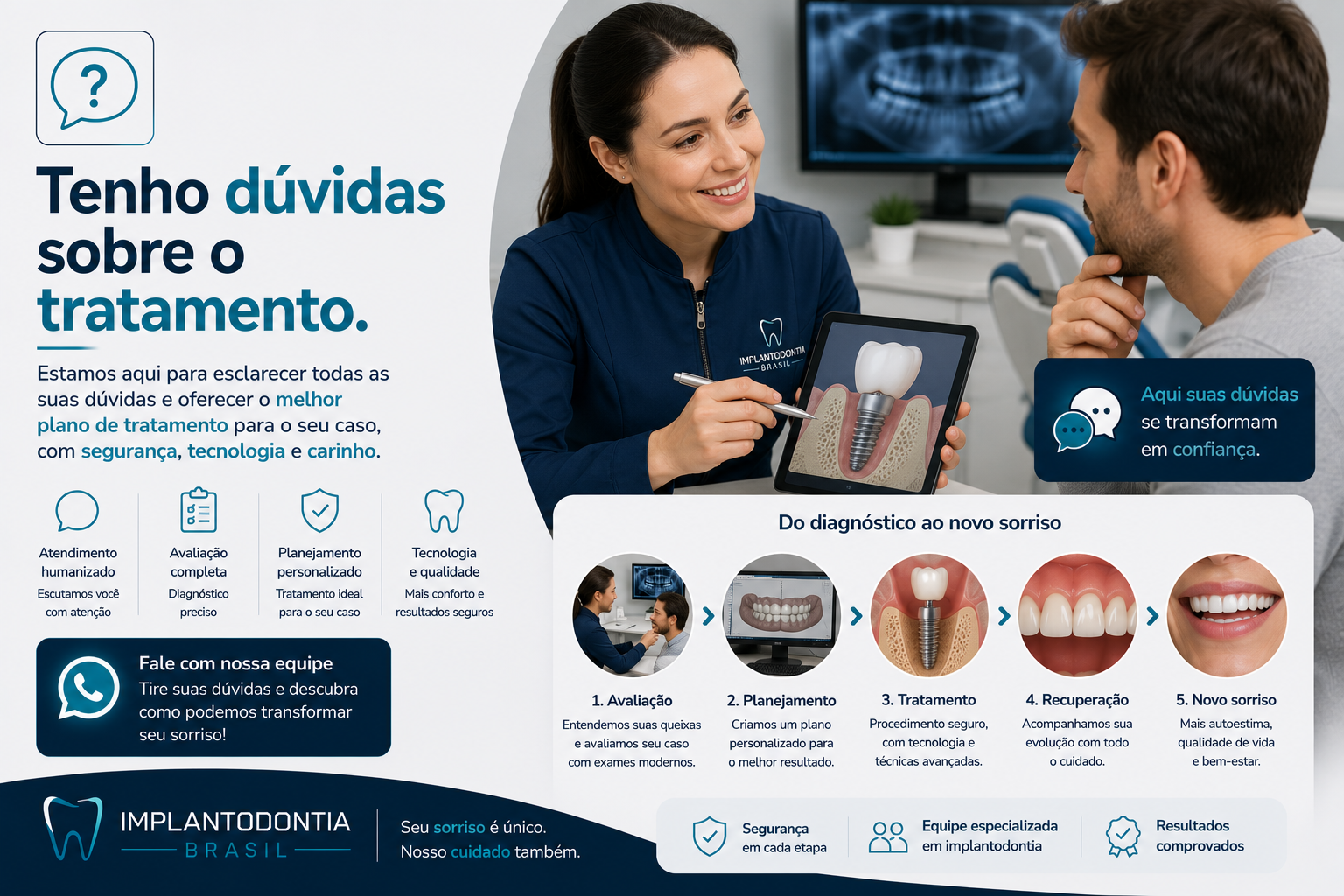 Implante dentário unitário