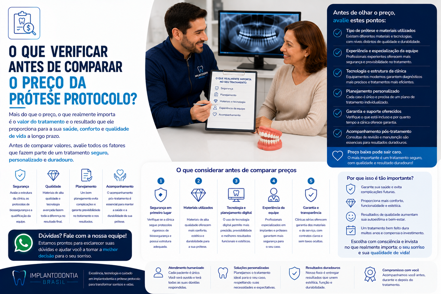 Prótese protocolo em Fercal DF