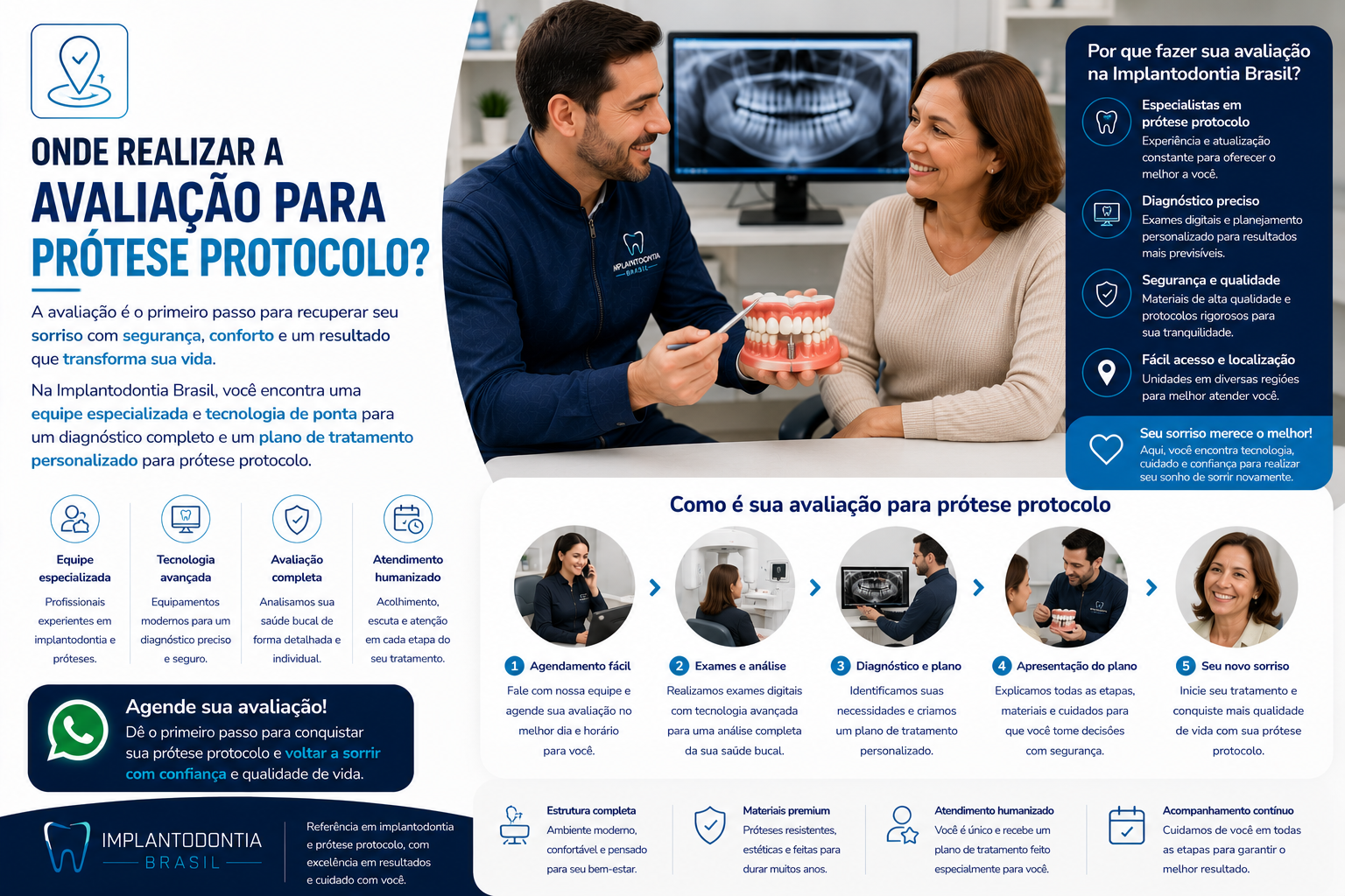 Prótese protocolo em Fercal DF