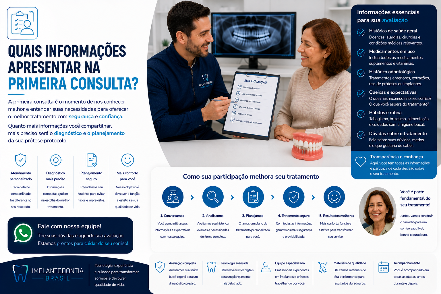 Prótese protocolo em Fercal DF