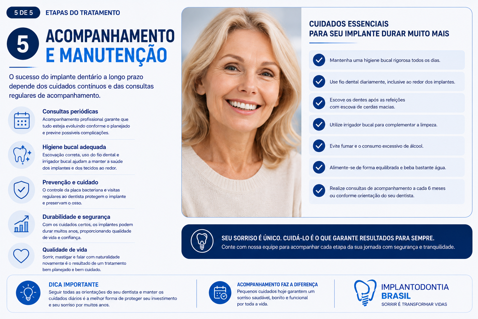 Acompanhamento e manutenção após tratamento com implantes dentários